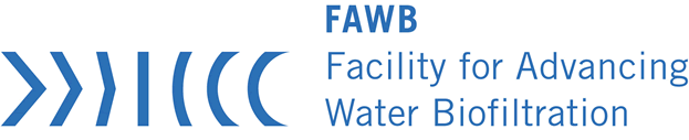 FAWB logo